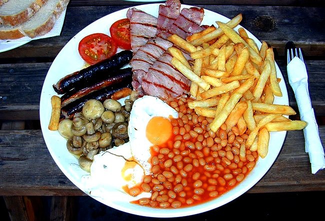 Рецепт - английский завтрак (яйца, сосиски, грибы, фасоль, помидоры, тосты и чай с молоком)